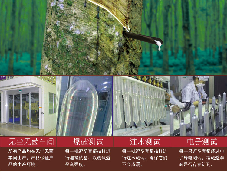 狂野避孕套魅力系列紅色裝(圖7) 狂野避孕套魅力系列紅色裝(圖7)