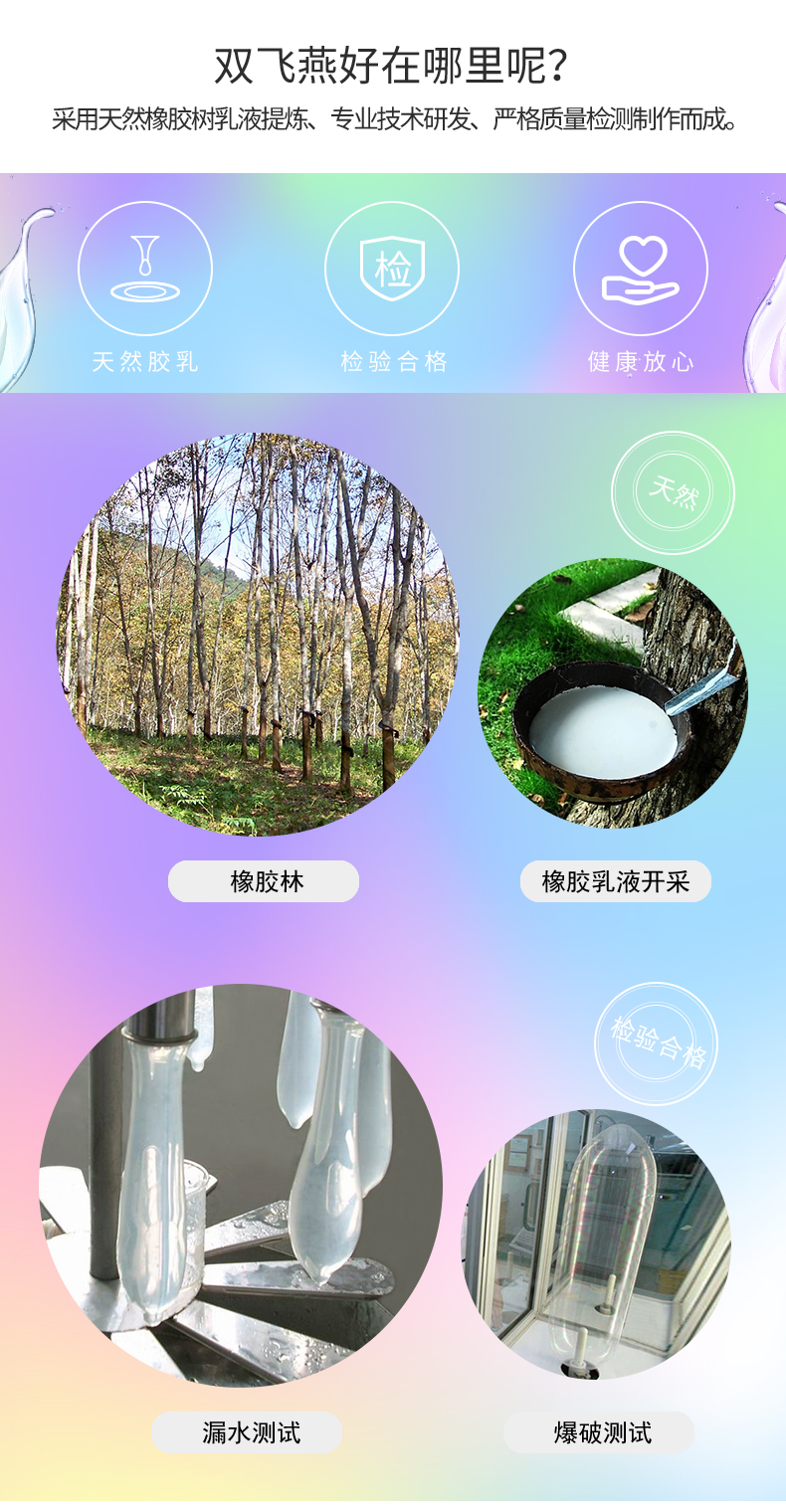 雙飛燕避孕套003系列組合裝(圖6) 雙飛燕避孕套003系列組合裝(圖6)