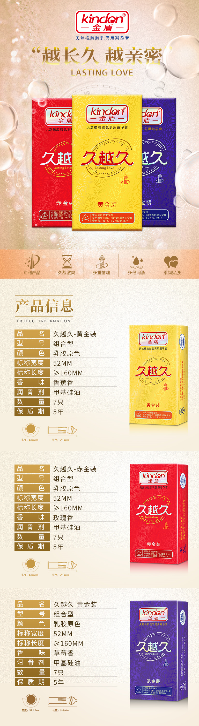 chi久避孕套好不好?金盾久越久避孕套告訴你(圖6) chi久避孕套好不好?金盾久越久避孕套告訴你(圖6)